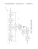 SIGNAL GENERATING APPARATUS diagram and image