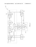 SIGNAL GENERATING APPARATUS diagram and image