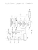 SIGNAL GENERATING APPARATUS diagram and image