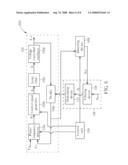 SIGNAL GENERATING APPARATUS diagram and image