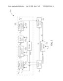 SIGNAL GENERATING APPARATUS diagram and image