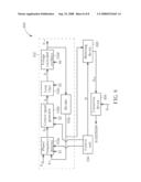 SIGNAL GENERATING APPARATUS diagram and image