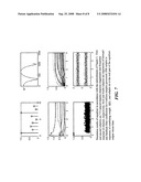 DECISION FEEDBACK EQUALIZATION WITH FRACTIONALLY-SPACED FEEDBACK DATA diagram and image