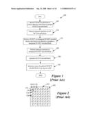 VIDEO ENCODING AND DECODING diagram and image