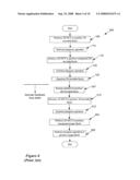 VIDEO ENCODING AND DECODING diagram and image