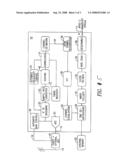 METHOD AND APPARATUS FOR CHANNEL INTERPOLATION IN A TDS-OFDM SYSTEM OR DVB T/H SYSTEM diagram and image