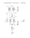 Method and system for improved power loading by steering and power loading the preamble in beamforming wireless communication systems diagram and image