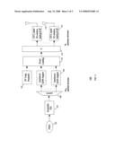 Method and system for improved power loading by steering and power loading the preamble in beamforming wireless communication systems diagram and image