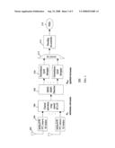 Method and system for improved power loading by steering and power loading the preamble in beamforming wireless communication systems diagram and image