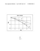 Method and system for improved power loading by steering and power loading the preamble in beamforming wireless communication systems diagram and image