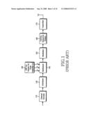 METHOD AND APPARATUS FOR GENERATING TRAINING SEQUENCE CODES IN A COMMUNICATION SYSTEM diagram and image