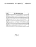 METHOD AND APPARATUS FOR GENERATING TRAINING SEQUENCE CODES IN A COMMUNICATION SYSTEM diagram and image