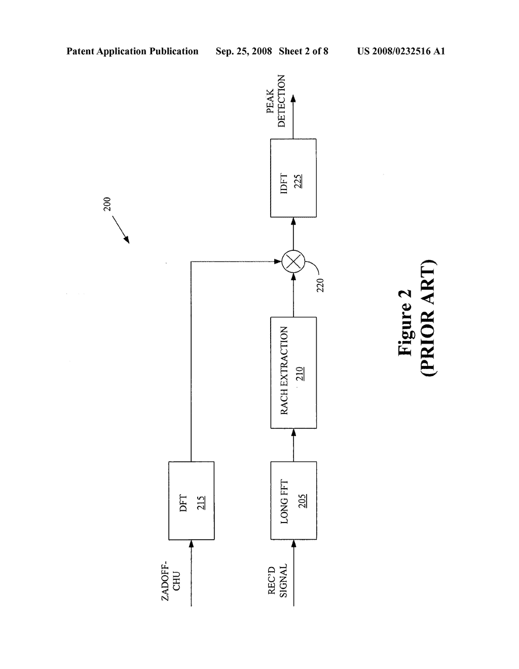 METHOD OF FREQUENCY OFFSET COMPENSATION - diagram, schematic, and image 03