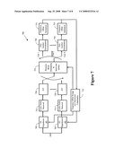 METHOD OF FREQUENCY OFFSET COMPENSATION diagram and image