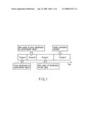 Radio communications system, receiver and receiving method diagram and image