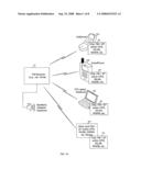 Method And System For Mixing A Plurality Of Audio Sources In An FM Transmitter diagram and image