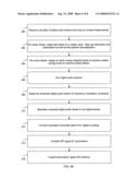 Method And System For Mixing A Plurality Of Audio Sources In An FM Transmitter diagram and image