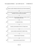 Method And System For Mixing A Plurality Of Audio Sources In An FM Transmitter diagram and image