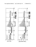 Dynamic Dose Control For Computed Tomography diagram and image