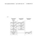 Automatic Reconstitution of Telecommunications Sessions diagram and image