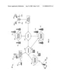 Flexible Communication Systems and Methods diagram and image