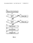 Flexible Communication Systems and Methods diagram and image