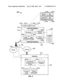 Flexible Communication Systems and Methods diagram and image