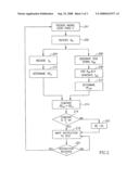 Echo cancellation diagram and image