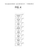 Robust delivery of packet based secure voice diagram and image