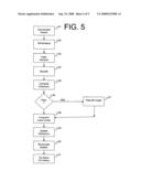 Robust delivery of packet based secure voice diagram and image