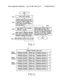 DATA PROCESSING APPARATUS AND PROGRAM diagram and image