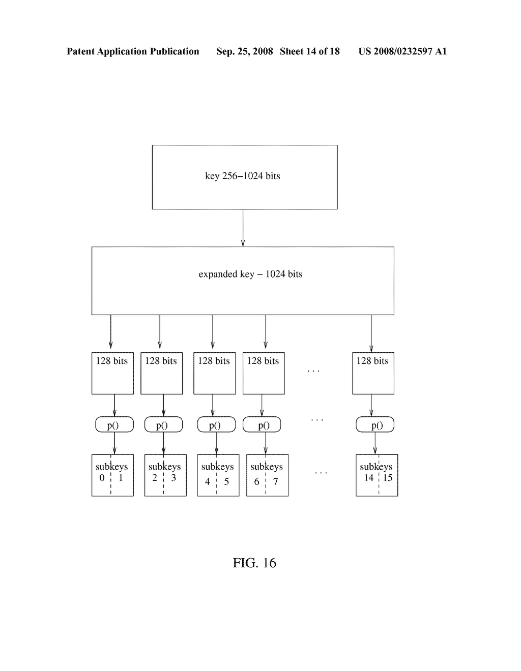 ITERATIVE SYMMETRIC KEY CIPHERS WITH KEYED S-BOXES USING MODULAR EXPONENTIATION - diagram, schematic, and image 15