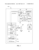 System, Method and Apparatus to Obtain a Key for Encryption/Decryption/Data Recovery From an Enterprise Cryptography Key Management System diagram and image