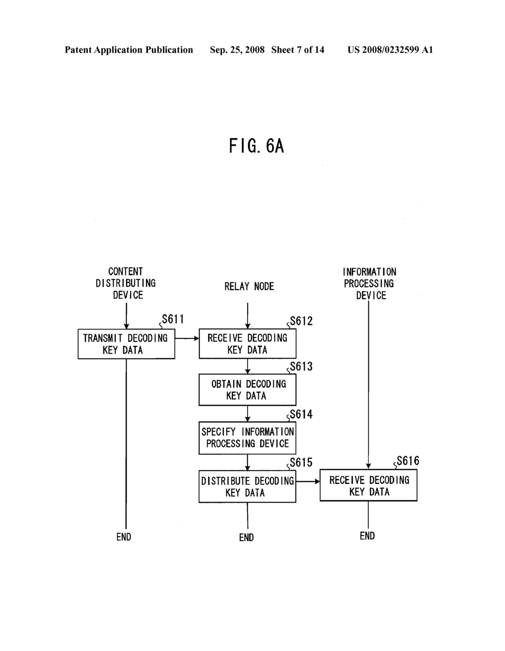 CONTENT DISTRIBUTING METHOD, COMPUTER-READABLE RECORDING MEDIUM RECORDED WITH PROGRAM FOR MAKING COMPUTER EXECUTE CONTENT DISTRIBUTING METHOD AND RELAY DEVICE - diagram, schematic, and image 08