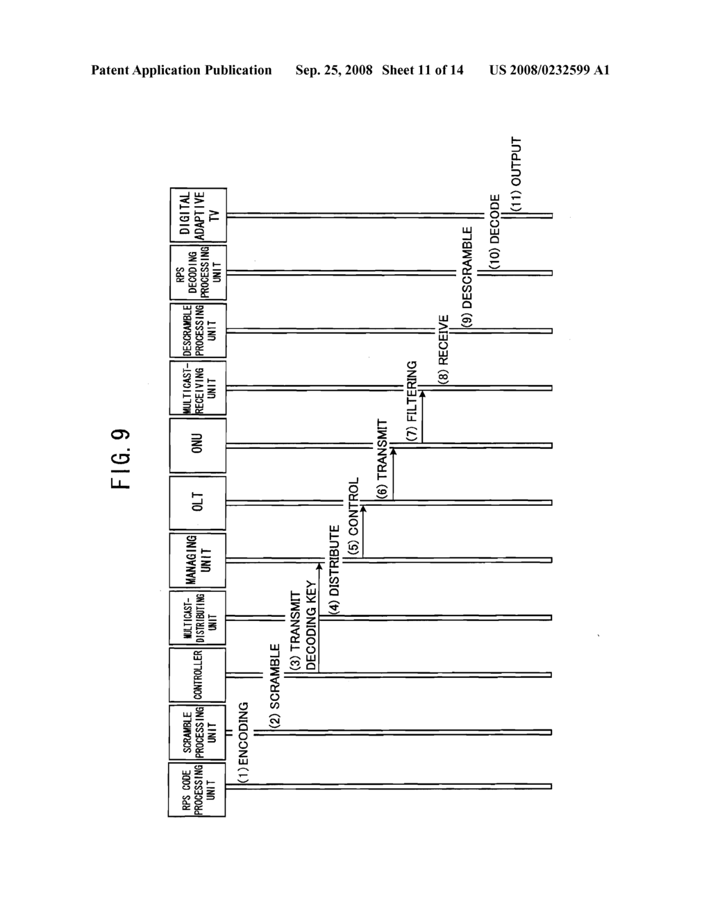 CONTENT DISTRIBUTING METHOD, COMPUTER-READABLE RECORDING MEDIUM RECORDED WITH PROGRAM FOR MAKING COMPUTER EXECUTE CONTENT DISTRIBUTING METHOD AND RELAY DEVICE - diagram, schematic, and image 12