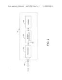 Transaction Device with Noise Signal Encryption diagram and image