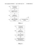 Transaction Device with Noise Signal Encryption diagram and image