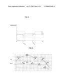 ULTRASOUND SYSTEM AND METHOD OF FORMING ELASTIC IMAGES CAPABLE OF PREVENTING DISTORTION diagram and image