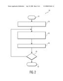 Method and Apparatus Featuring Simple Click Style Interactions According To a Clinical Task Workflow diagram and image