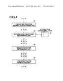 DEVICE, METHOD AND RECORDING MEDIUM CONTAINING PROGRAM FOR SEPARATING IMAGE COMPONENT diagram and image