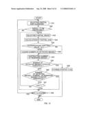 Scene Classification Apparatus and Scene Classification Method diagram and image