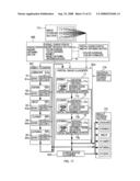 Scene Classification Apparatus and Scene Classification Method diagram and image