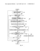 Scene Classification Apparatus and Scene Classification Method diagram and image