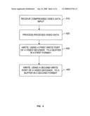 Video decoder with adaptive outputs diagram and image