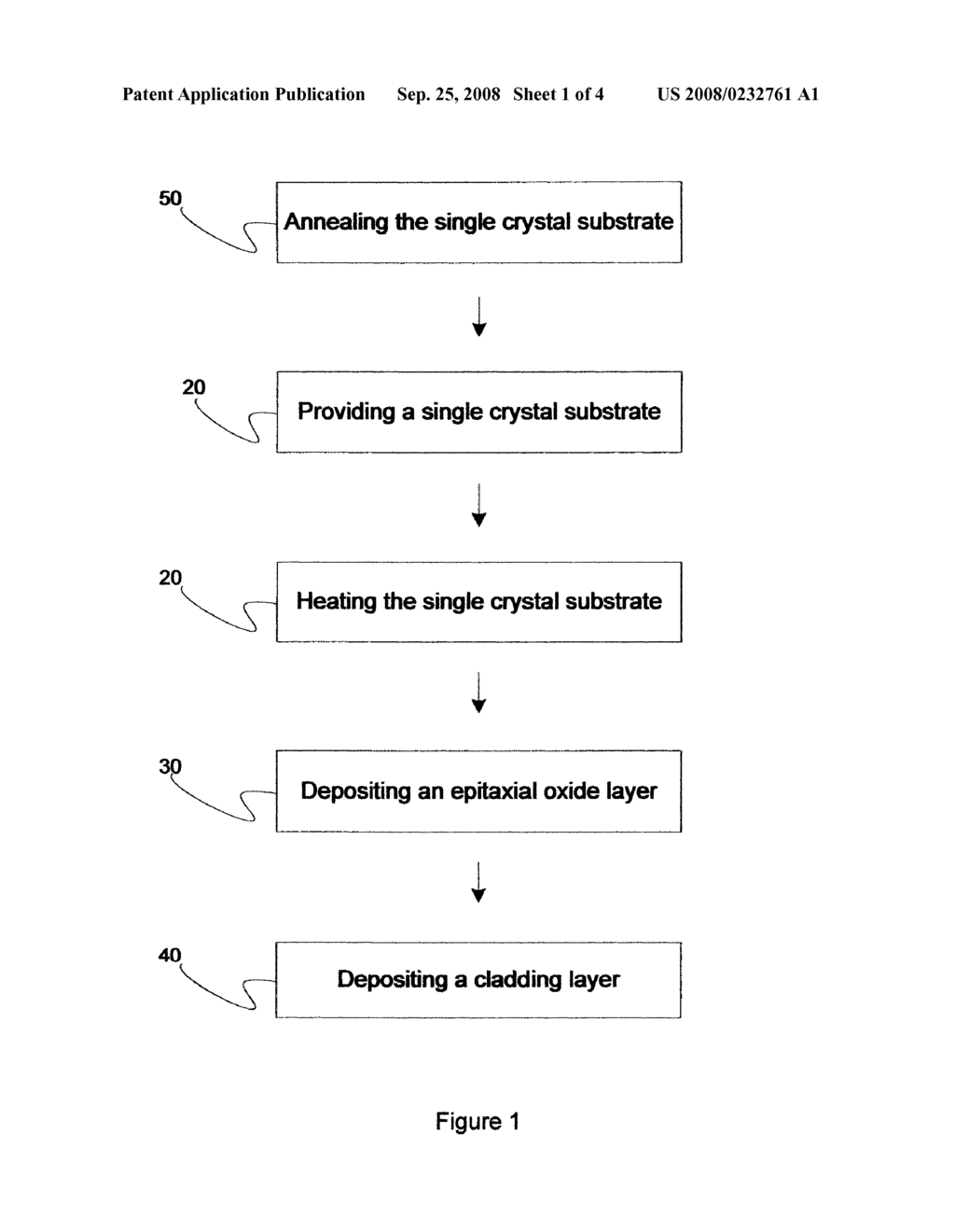 METHODS OF MAKING OPTICAL WAVEGUIDE STRUCTURES BY WAY OF MOLECULAR BEAM EPITAXY - diagram, schematic, and image 02