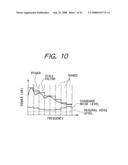 SIGNAL COMPRESSING APPARATUS diagram and image