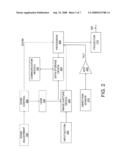 Tilt-Sensitive Camera Projected Viewfinder diagram and image