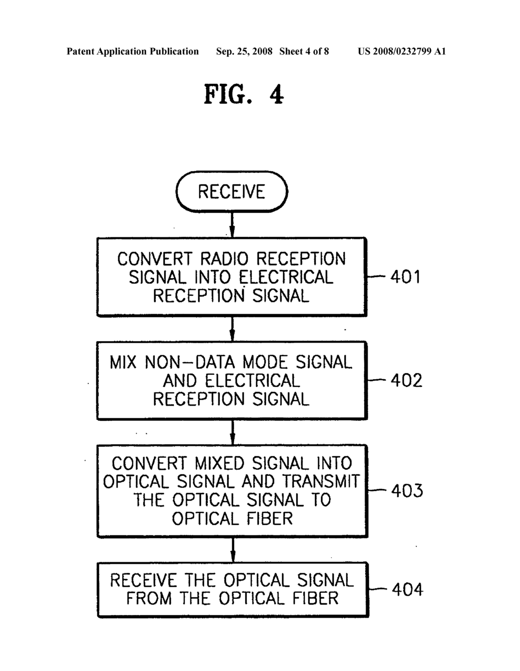 Method and apparatus for duplex communication in hybrid fiber-radio systems - diagram, schematic, and image 05