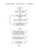 Method For Protecting Cross-Ring Service in Optical Network diagram and image