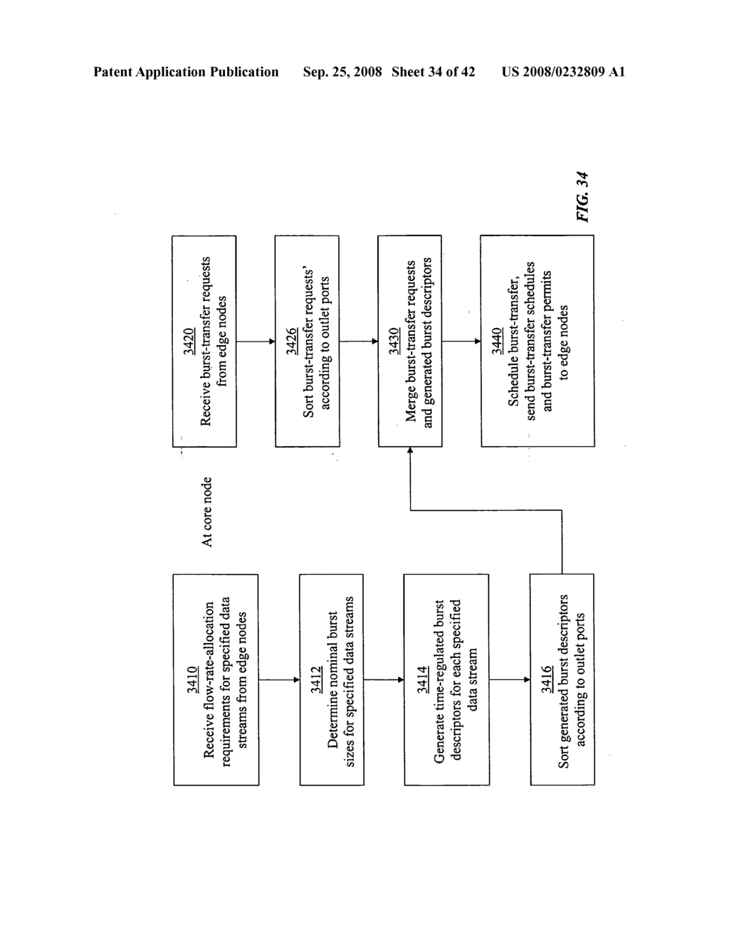 Virtual Burst-Switching Networks - diagram, schematic, and image 35